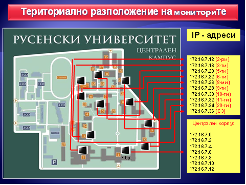 monitors_map.png